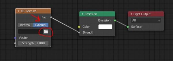 An IES texture node connected to an emission shader in the Blender shader editor. The external file browser button is highlighted.
