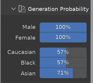 Generation probability settings for mass character creation. 