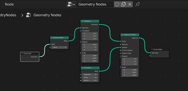A basic geometry node tree in the Blender geometry node editor
