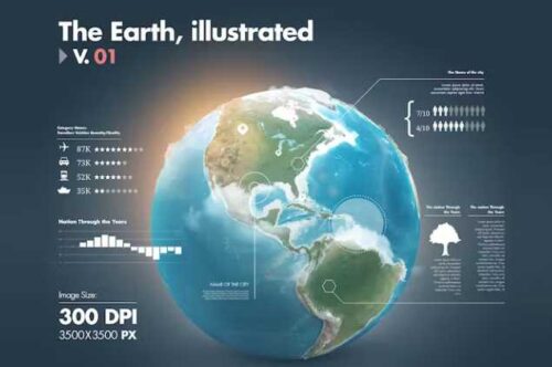 An infographic of earth with various data displayed.