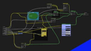 Nodes in the Blender shader editor are collapsed with noodle curving, node groups, custom nodes and frames to organize them.