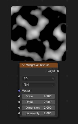 Node preview image set at 100% scale in the Blender shader editor. 