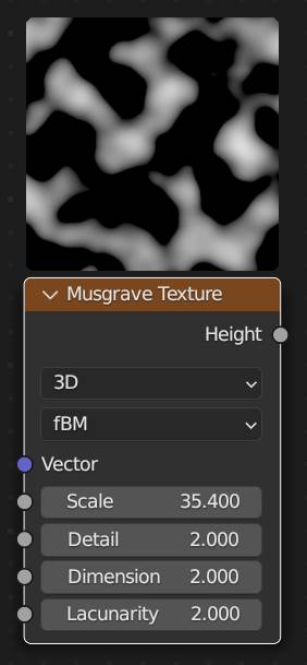 A musgrave texture node with an image preview has its scale ignored by the addon. 