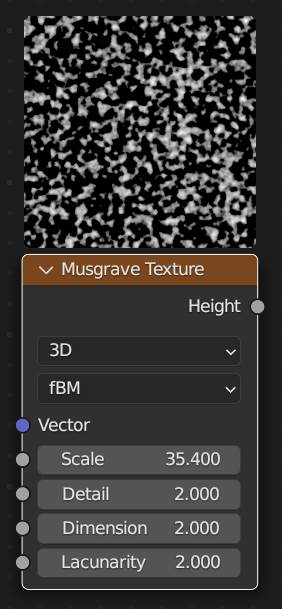 The output of a musgrave texture node with a large scale that is included in the preview image.
