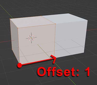 An array modifier with an offset of one is applied to the default cube. The two copies are adjacent to each other. 