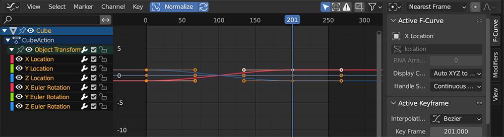 The Blender graph editor displays a list of animation channels on the left and graphs them in the center area. On the right is the sidebar with controls for the f-curve and f-curve modifiers. 