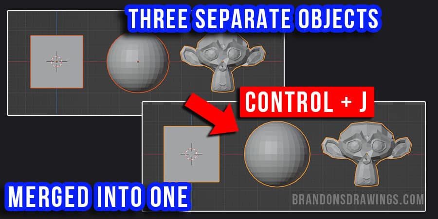 An infographic that shows how to join objects in Blender. Three separate objects are combined into one single object in the Blender 3D viewport.
