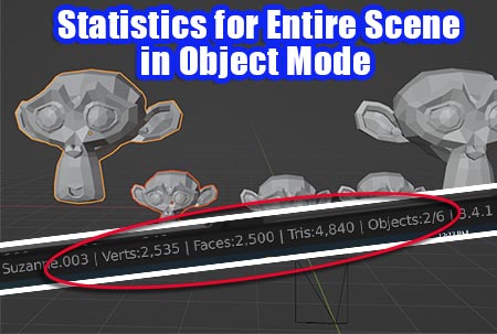 Statistics shown while in object mode include verts, faces, tris and objects for the entire scene. 