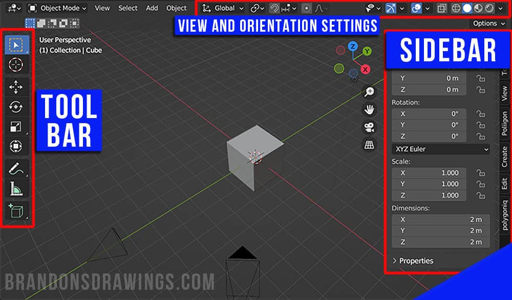 A diagram of the Blender 3D Viewport including tool bar, sidebar and settings. 