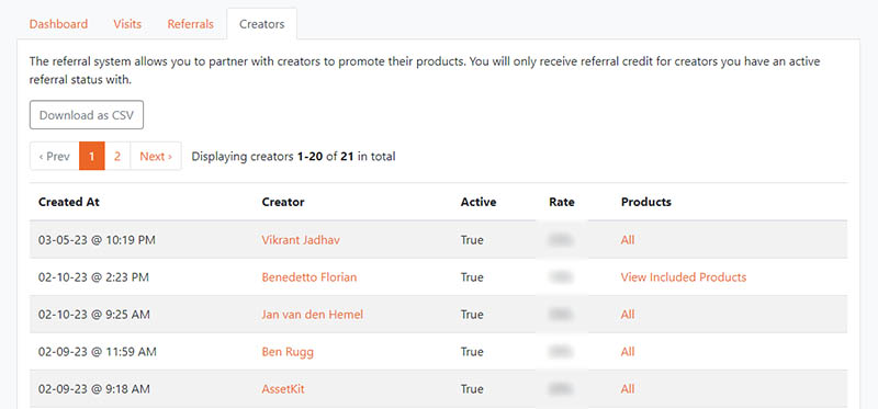 A list of creators who have authorized me as an affiliate on Blender Market.