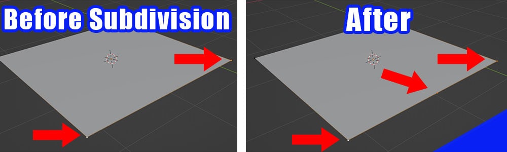An edge before and after subdivision with added vertex. 