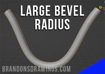A catenary curve with a large bevel radius.