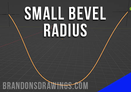 A catenary curve with a small bevel radius.