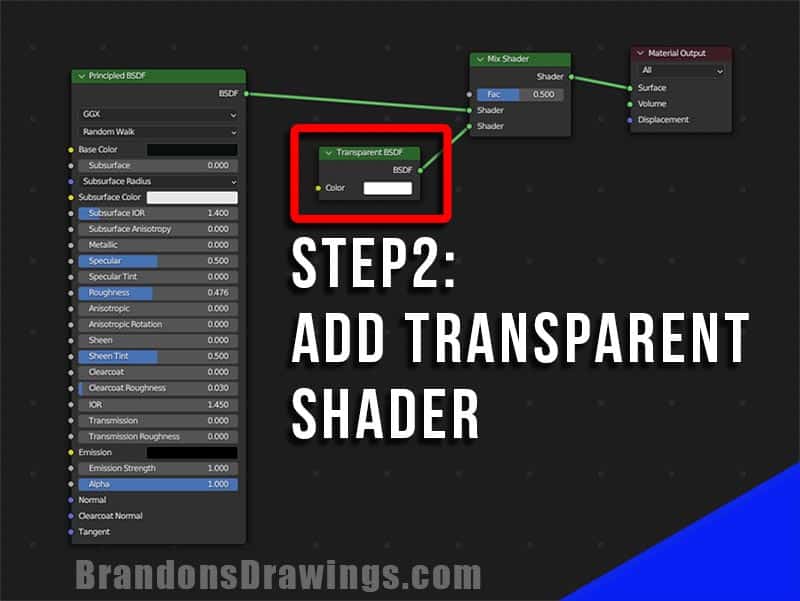 Transparent and Principled BSDF shaders are combined with a Mix Shader