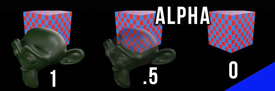 Different levels of alpha transparency applied to an object in Blender. 