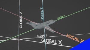 A 3D model with lines representing the local and global axes.